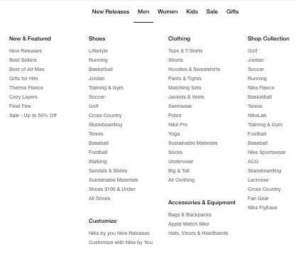 Nike sub categories