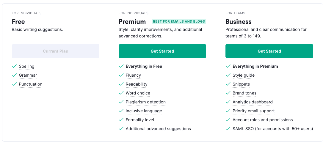 Pricing for Grammarly